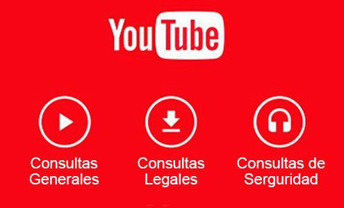 Consultas Youtube España