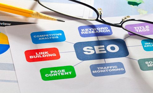 4 consejos SEO para estar en primera página 3 Consejos para un buen posicionamiento SEO