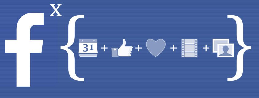 Facebook Algorithm NewsWall e1567688558414 - Agencia SEO y SEM